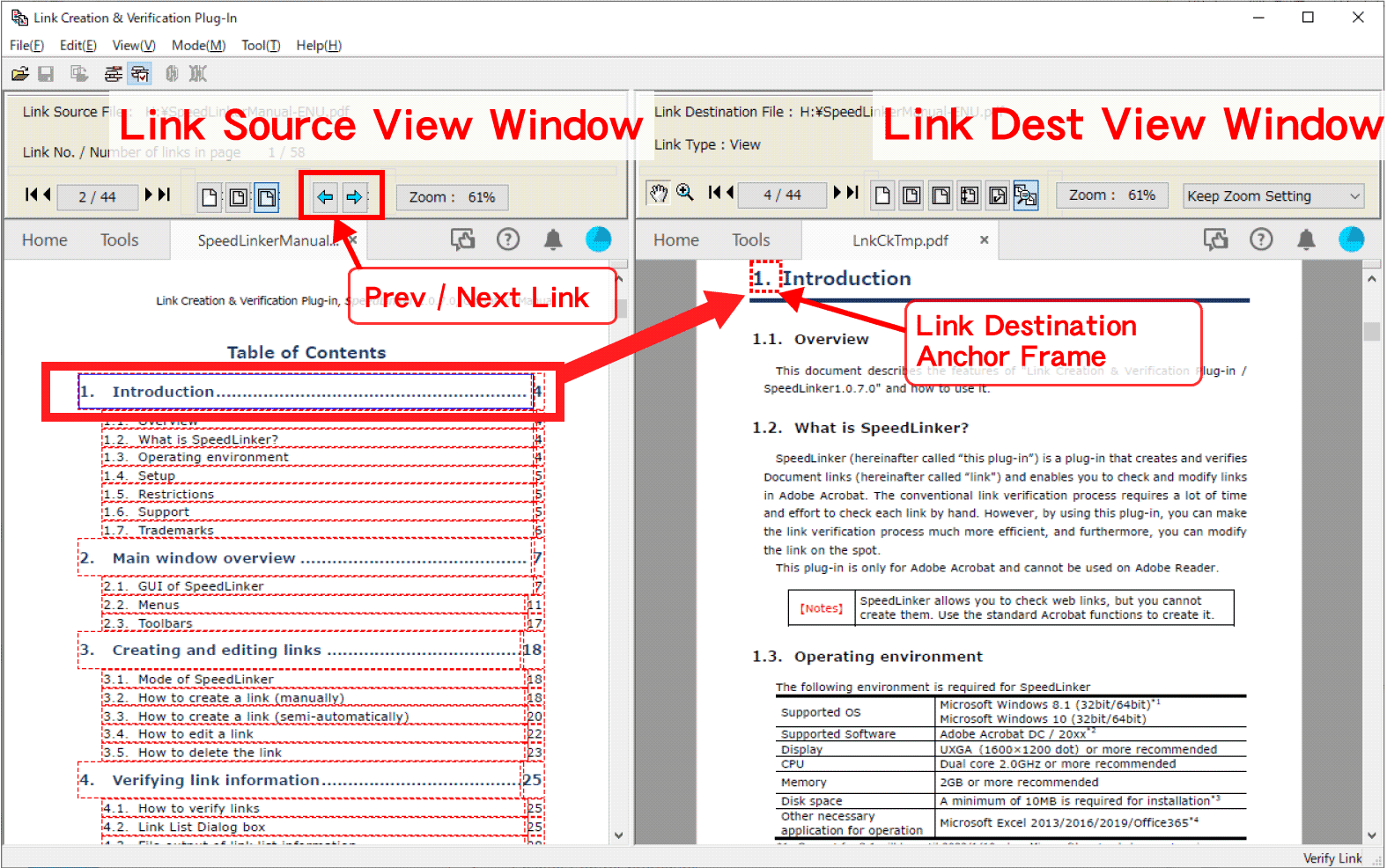 SpeedLinker two pane operation image.